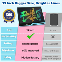 LCD psací tablet pro děti dobíjecí 13palcový kreslící tablet Magic Board Blue, ekologická vzdělávací hračka psací tablet, vánočn